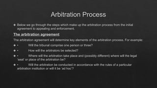 SEMINAR_4_ALTERNATIVE_DISPUTE_ESOLUTION_MECHANISM[3].pdf