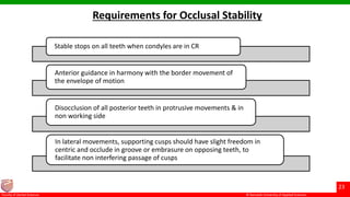 © Ramaiah University of Applied Sciences
23
Faculty of Dental Sciences
Requirements for Occlusal Stability
Stable stops on all teeth when condyles are in CR
Anterior guidance in harmony with the border movement of
the envelope of motion
Disocclusion of all posterior teeth in protrusive movements & in
non working side
In lateral movements, supporting cusps should have slight freedom in
centric and occlude in groove or embrasure on opposing teeth, to
facilitate non interfering passage of cusps
 