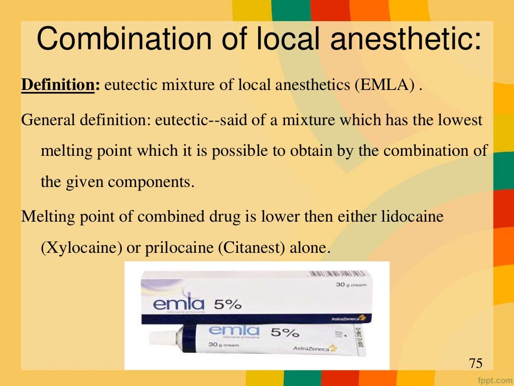 PHARMACOLOGY OF LOCAL ANESTHESIA