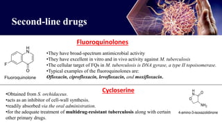 Anticancerous and anitubercular drugs