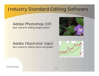 Industry Standard Editing Software


  Adobe Photoshop (tif)
  Best suited for editing images photos




  Adobe Illustrator (eps)
  Best suited for editing charts and graphs




                                              12
 