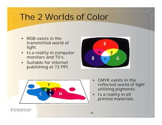 The 2 Worlds of Color

• RGB exists in the
  transmitted world of
  light.
• Is a reality in computer
  monitors and TV’  s.
• Suitable for internet
  publishing at 72 PPI.


                              • CMYK exists in the
                                reflected world of light
                                utilizing pigments.
                              • Is a reality in all
                                printed materials.


                             18
 