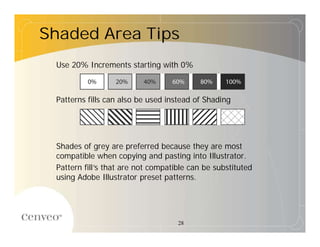 Shaded Area Tips
 Use 20% Increments starting with 0%



 Patterns fills can also be used instead of Shading




 Shades of grey are preferred because they are most
 compatible when copying and pasting into Illustrator.
 Pattern fill’that are not compatible can be substituted
             s
 using Adobe Illustrator preset patterns.




                                   28
 