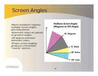 Screen Angles

•Moiré avoidance requires
multiple screen angles
precisely placed.
•Dominant colors are placed
at greatest angles.
• degrees between
 30
dominant colors.
•Proper screen angling
produces a minimized
“rosette” pattern.




                              40
 