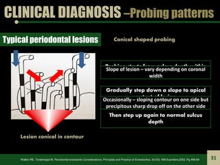 Endodontic Periodontal Relationship, ENDO PERIO LESION | PPTX