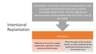 Intentional
Replantation
Indications
Difficulty of access for surgical
endodontics specially in lower
second and third molars
When the apex of the involved
tooth is in close proximity to key
anatomical structures such as
the mental nerve
According to Grossman, intentional replantation is the
purposeful removal of a tooth and its almost
immediate replacement, with the objective of
obturating the canals apically while the tooth is out of
the socket.
 