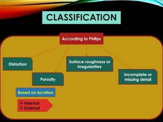 Defect Classification Slide Casting defects - classification and its defects in detail.ppt