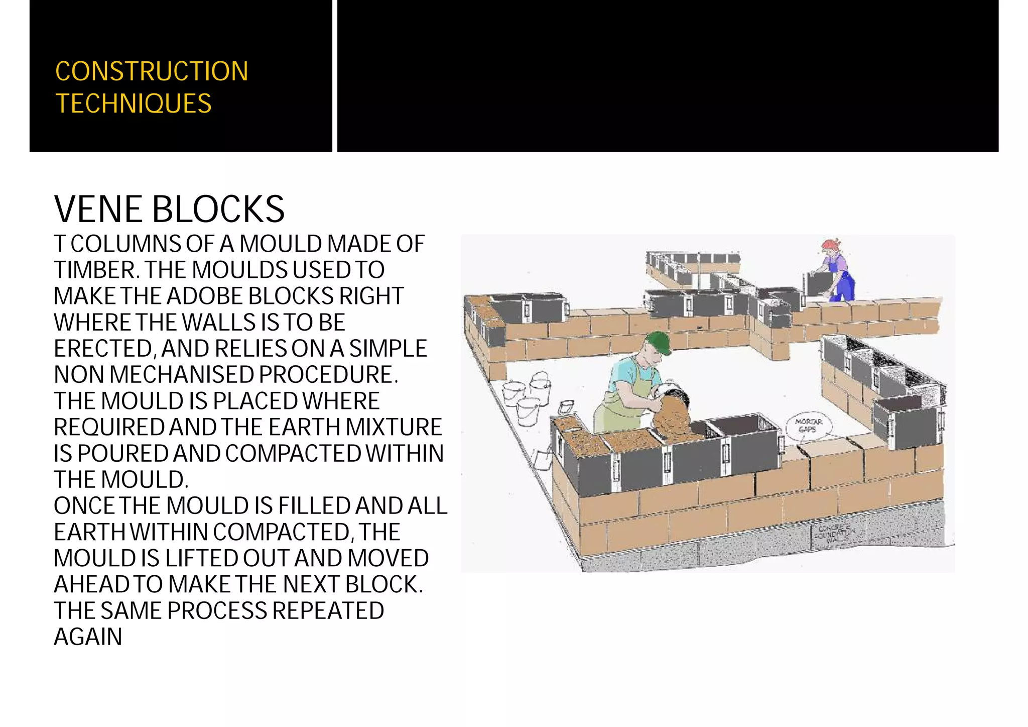 CONSTRUCTION
TECHNIQUES
VENE BLOCKS
TCOLUMNSOFA MOULD MADEOF
TIMBER.THE MOULDSUSEDTO
MAKETHEADOBE BLOCKS RIGHT
WHERETHEWALLS ISTO BE
ERECTED,AND RELIESONA SIMPLE
NON MECHANISED PROCEDURE.
THE MOULD IS PLACEDWHERE
REQUIREDANDTHE EARTH MIXTURE
IS POUREDANDCOMPACTEDWITHIN
THE MOULD.
ONCETHE MOULD IS FILLEDANDALL
EARTHWITHIN COMPACTED,THE
MOULD IS LIFTEDOUTAND MOVED
AHEADTO MAKETHE NEXT BLOCK.
THE SAME PROCESS REPEATED
AGAIN
 