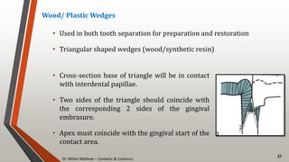 Dr. Nithin Mathew – Contacts & Contours
37
Wood/ Plastic Wedges
• Used in both tooth separation for preparation and restoration
• Triangular shaped wedges (wood/synthetic resin)
• Cross-section base of triangle will be in contact
with interdental papillae.
• Two sides of the triangle should coincide with
the corresponding 2 sides of the gingival
embrasure.
• Apex must coincide with the gingival start of the
contact area.
 