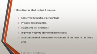 Dr. Nithin Mathew – Contacts & Contours
6
• Benefits of an ideal contact & contour:
1. Conserves the health of peridontium
2. Prevents food impaction
3. Makes area self cleansable
4. Improves longevity of proximal restorations
5. Maintains normal mesiodistal relationship of the teeth in the dental
arch
 