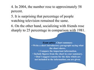4. In 2004, the number rose to approximately 58
percent.
5. It is surprising that percentage of people
watching television remained the same.
6. On the other hand, socializing with friends rose
sharply to 25 percentage in comparison with 1981.
Exam advice Chart summary
• Write a short introductory paragraph saying what
the chart shows.
• Compare the important information.
• Include figures from the chart in your summary.
• Don’t suggest reasons for the data which are
not included in the information you are given.
 