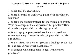Exercise 10 Work in pairs. Look at the Writing task
below.
1. What does the chart show?
2. What information would you put in your introductory
sentence?
3. What is the biggest problem for the middle age group?
What percentage of them experience this problem? How
does this compare with the other age groups?
4. Which age group seems to have the most problems
related to money? How does this compare with the other
age groups?
5. Which group has the most problems finding a school for
their children? And which has the least?
6. In general, which group has to deal with the most
problems?
 