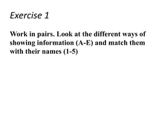 Exercise 1
Work in pairs. Look at the different ways of
showing information (A-E) and match them
with their names (1-5)
 