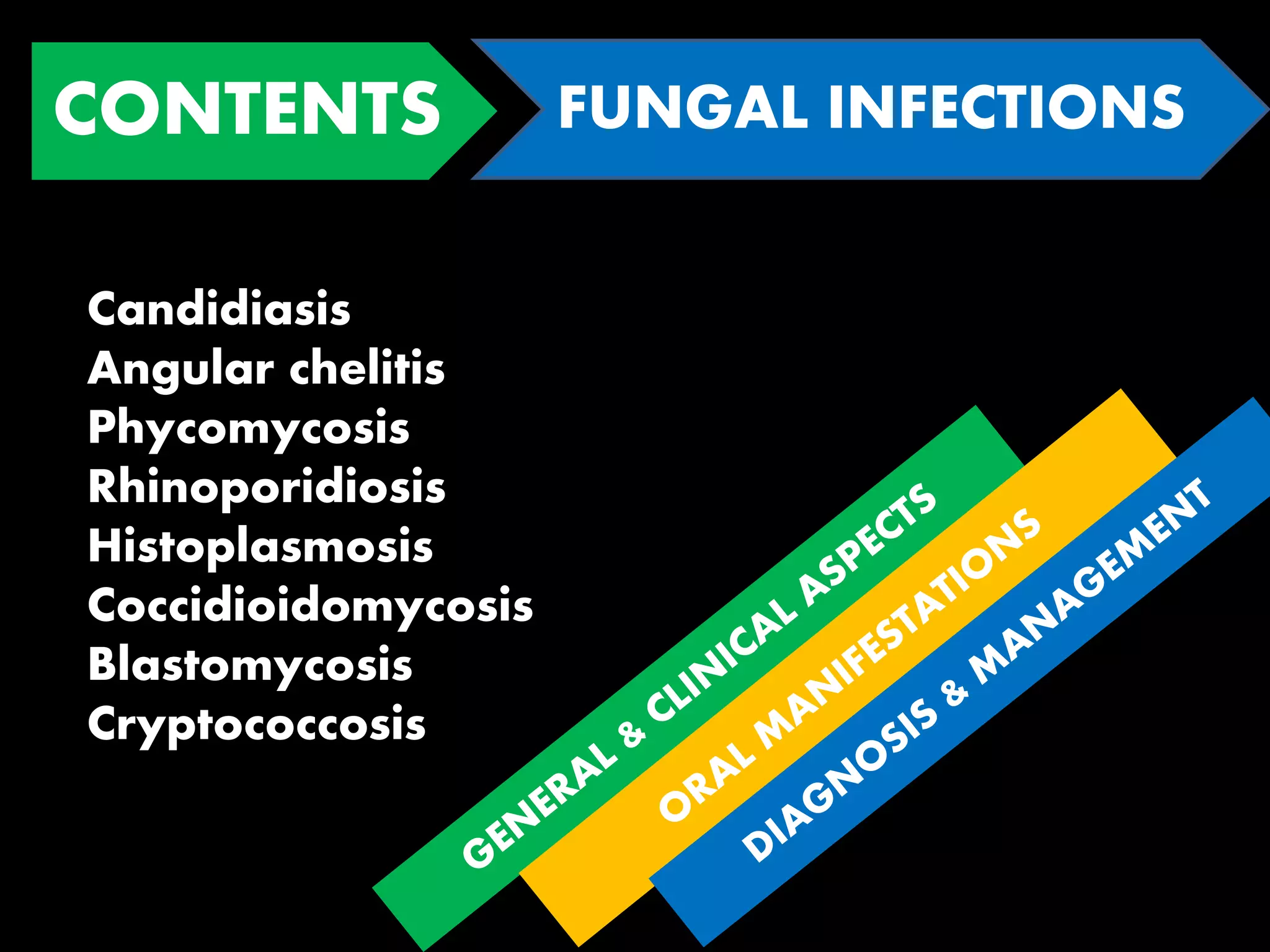Fungal & Viral Infections Of The Oral Cavity, FUNGAL INFECTIONS, VIRAL ...