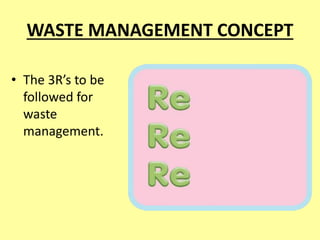 solid waste management | PPTX