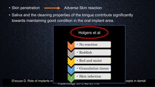 D’souza D. Role of implants in maxillofacial prosthodontic rehabilitation. Current concepts in dental
implantology. 2015 feb 25:179.
• Skin penetration Adverse Skin reaction
• Saliva and the cleaning properties of the tongue contribute significantly
towards maintaining good condition in the oral implant area.
0
• No reaction
1
• Reddish
2 • Red and moist
3
• Granulation tissue
4
• Skin infection
Holgers et al
 