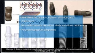• New alloys like tantalum, niobium, zirconium, and
magnesium
• Non oxide ceramics like silicon nitride and silicon carbide
• Polymer/magnesium composites
D’souza D. Role of implants in maxillofacial prosthodontic rehabilitation. Current concepts in dental
implantology. 2015 feb 25:179.
 