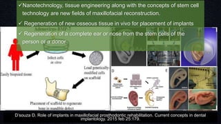 Nanotechnology, tissue engineering along with the concepts of stem cell
technology are new fields of maxillofacial reconstruction.
 Regeneration of new osseous tissue in vivo for placement of implants
 Regeneration of a complete ear or nose from the stem cells of the
person or a donor
D’souza D. Role of implants in maxillofacial prosthodontic rehabilitation. Current concepts in dental
implantology. 2015 feb 25:179.
 