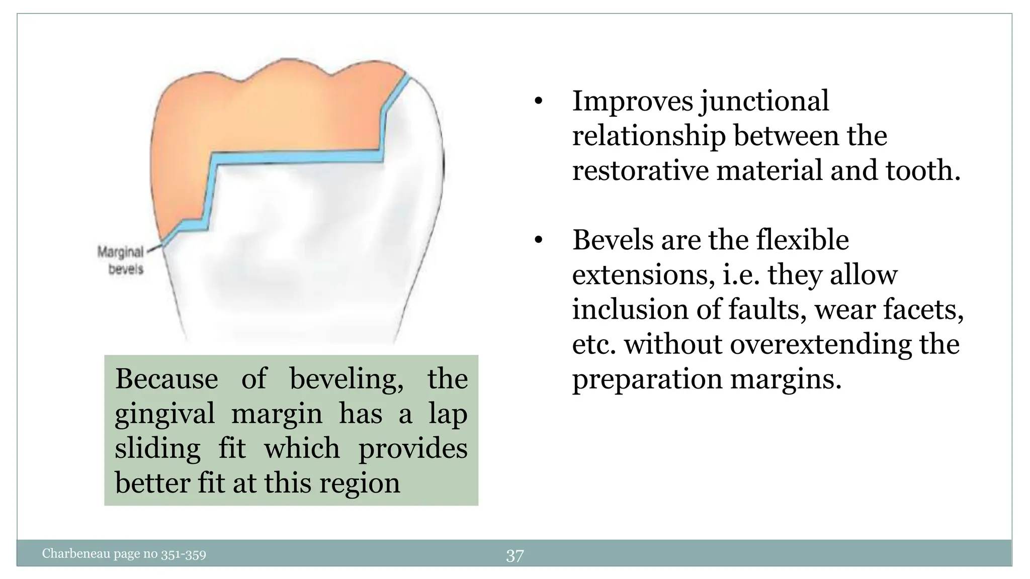 CAVITY DESIGNS FOR INLAY. | PPTX