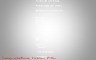 •Red blood cells (RBCs)
•White Blood Cells (WBCs)
•Platelets or Thrombocytes
•PLASMA
•Solids
•(7% - 8%)
•Organic substances
•Inorganic substances
•Water
•(92% - 93%)
•Gases
•Oxygen
•Carbon Dioxide
•Nitrogen
Essentials of Medical Physiology ; K.Sembulingam , 6th Edition
 
