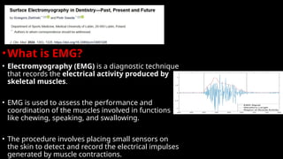 Electromyography (EMG) in Dentistry: Applications and Clinical Insights ...
