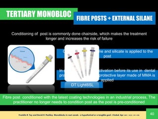 MONOBLOC IN ENDODONTICS - Root canal filling materials and concept of ...