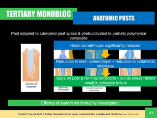 Monoblock Additive Injection MONOBLOC IN ENDODONTICS - Root canal filling materials and concept of ...