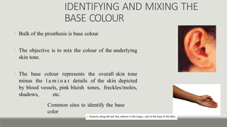 Comprehensive Colour Science in Maxillofacial Prosthodontics ...