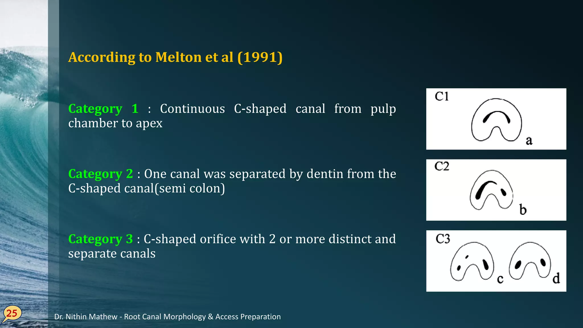 According to Melton et al (1991)
Category 1 : Continuous C-shaped canal from pulp
chamber to apex
Category 2 : One canal was separated by dentin from the
C-shaped canal(semi colon)
Category 3 : C-shaped orifice with 2 or more distinct and
separate canals
25 Dr. Nithin Mathew - Root Canal Morphology & Access Preparation
 