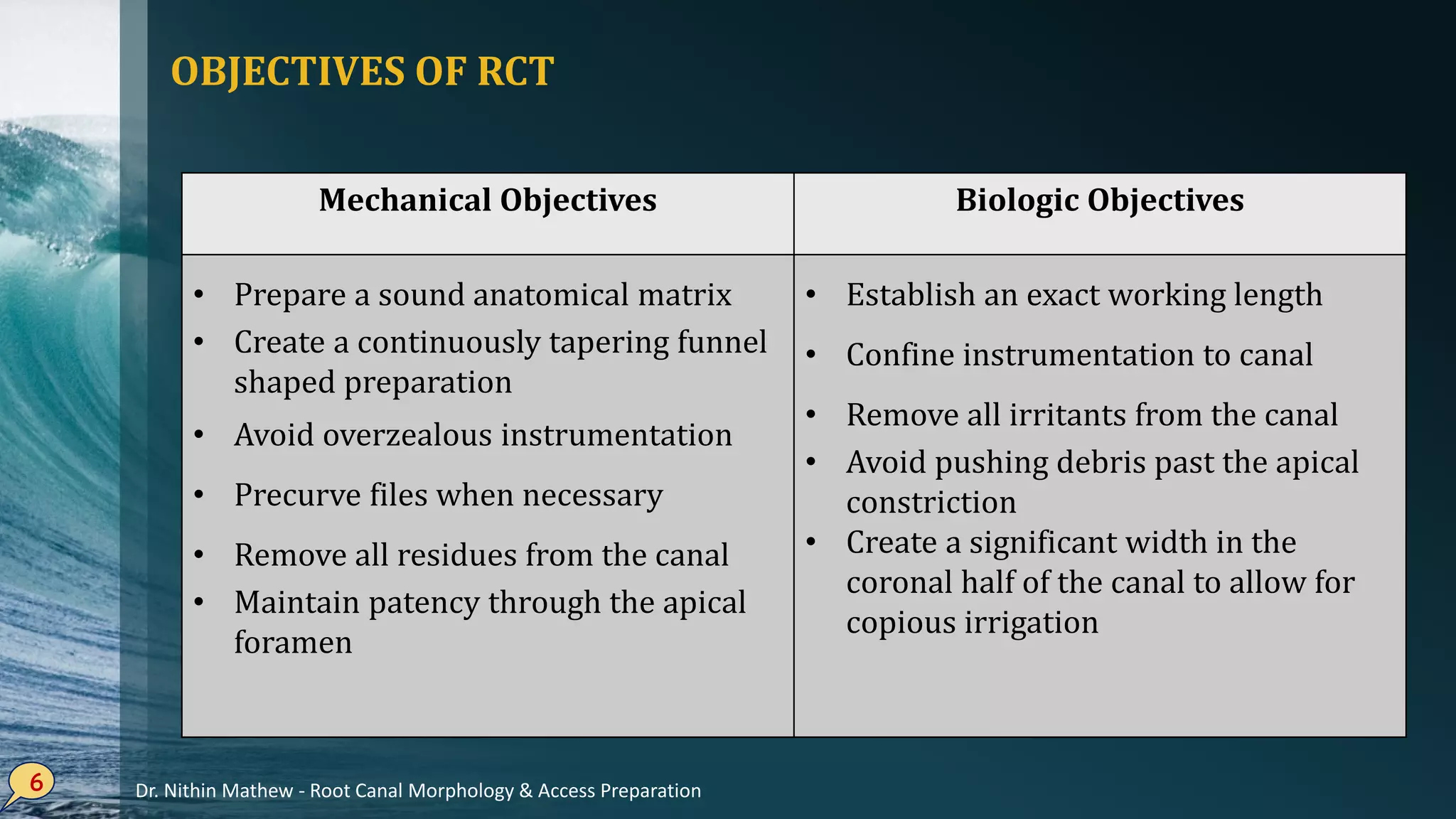 OBJECTIVES OF RCT
6
Mechanical Objectives Biologic Objectives
• Prepare a sound anatomical matrix
• Create a continuously tapering funnel
shaped preparation
• Avoid overzealous instrumentation
• Precurve files when necessary
• Remove all residues from the canal
• Maintain patency through the apical
foramen
• Establish an exact working length
• Confine instrumentation to canal
• Remove all irritants from the canal
• Avoid pushing debris past the apical
constriction
• Create a significant width in the
coronal half of the canal to allow for
copious irrigation
Dr. Nithin Mathew - Root Canal Morphology & Access Preparation
 
