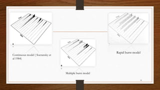 24
Continuous model ( Socransky et
al 1984)
Rapid burst model
Multiple burst model
 