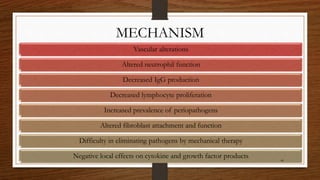 MECHANISM
Vascular alterations
Altered neutrophil function
Decreased IgG production
Decreased lymphocyte proliferation
Increased prevalence of periopathogens
Altered fibroblast attachment and function
Difficulty in eliminating pathogens by mechanical therapy
Negative local effects on cytokine and growth factor products 44
 