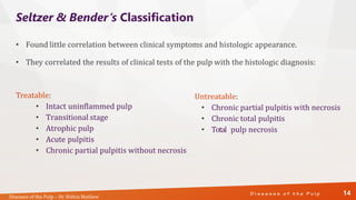Diseases of the Pulp | PDF