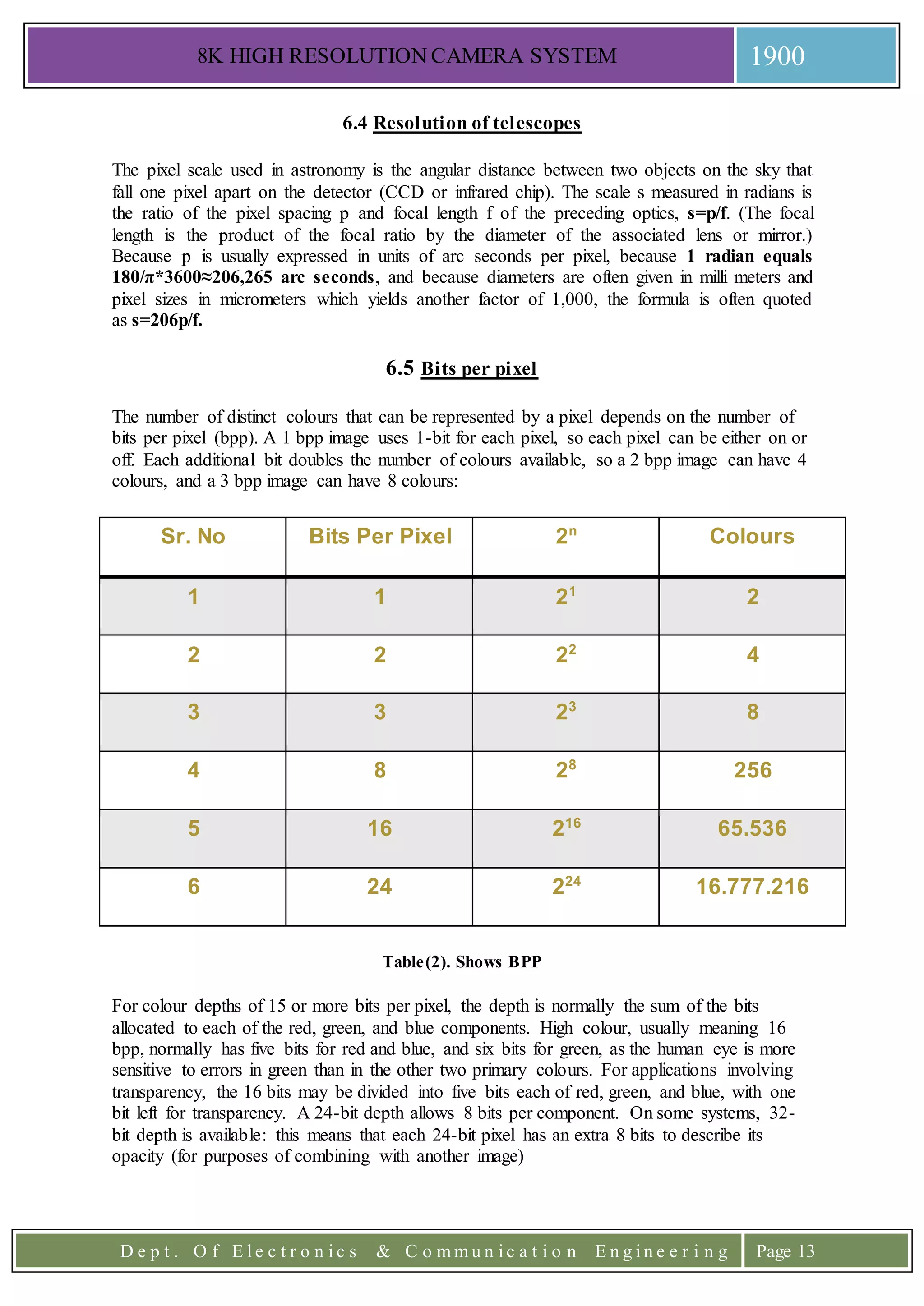8K HIGH RESOLUTION CAMERA SYSTEM 1900
D e p t . O f E l e c t r o n i c s & C o m m u n i c a t i o n E n g i n e e r i n g Page 13
6.4 Resolution of telescopes
The pixel scale used in astronomy is the angular distance between two objects on the sky that
fall one pixel apart on the detector (CCD or infrared chip). The scale s measured in radians is
the ratio of the pixel spacing p and focal length f of the preceding optics, s=p/f. (The focal
length is the product of the focal ratio by the diameter of the associated lens or mirror.)
Because p is usually expressed in units of arc seconds per pixel, because 1 radian equals
180/π*3600≈206,265 arc seconds, and because diameters are often given in milli meters and
pixel sizes in micrometers which yields another factor of 1,000, the formula is often quoted
as s=206p/f.
6.5 Bits per pixel
The number of distinct colours that can be represented by a pixel depends on the number of
bits per pixel (bpp). A 1 bpp image uses 1-bit for each pixel, so each pixel can be either on or
off. Each additional bit doubles the number of colours available, so a 2 bpp image can have 4
colours, and a 3 bpp image can have 8 colours:
Sr. No Bits Per Pixel 2n
Colours
1 1 21
2
2 2 22
4
3 3 23
8
4 8 28
256
5 16 216
65.536
6 24 224
16.777.216
Table(2). Shows BPP
For colour depths of 15 or more bits per pixel, the depth is normally the sum of the bits
allocated to each of the red, green, and blue components. High colour, usually meaning 16
bpp, normally has five bits for red and blue, and six bits for green, as the human eye is more
sensitive to errors in green than in the other two primary colours. For applications involving
transparency, the 16 bits may be divided into five bits each of red, green, and blue, with one
bit left for transparency. A 24-bit depth allows 8 bits per component. On some systems, 32-
bit depth is available: this means that each 24-bit pixel has an extra 8 bits to describe its
opacity (for purposes of combining with another image)
 