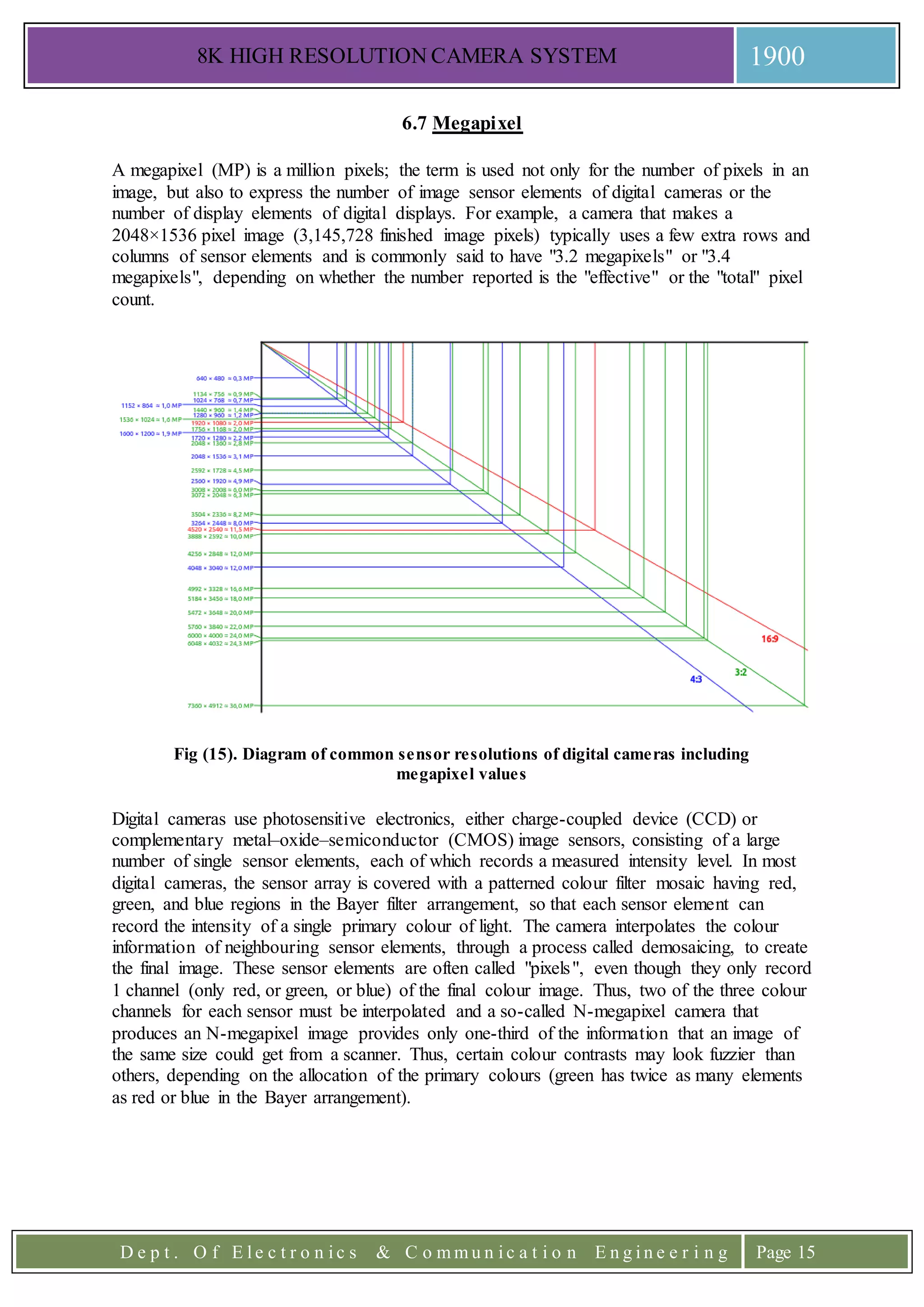 8K HIGH RESOLUTION CAMERA SYSTEM 1900
D e p t . O f E l e c t r o n i c s & C o m m u n i c a t i o n E n g i n e e r i n g Page 15
6.7 Megapixel
A megapixel (MP) is a million pixels; the term is used not only for the number of pixels in an
image, but also to express the number of image sensor elements of digital cameras or the
number of display elements of digital displays. For example, a camera that makes a
2048×1536 pixel image (3,145,728 finished image pixels) typically uses a few extra rows and
columns of sensor elements and is commonly said to have "3.2 megapixels" or "3.4
megapixels", depending on whether the number reported is the "effective" or the "total" pixel
count.
Fig (15). Diagram of common sensor resolutions of digital cameras including
megapixel values
Digital cameras use photosensitive electronics, either charge-coupled device (CCD) or
complementary metal–oxide–semiconductor (CMOS) image sensors, consisting of a large
number of single sensor elements, each of which records a measured intensity level. In most
digital cameras, the sensor array is covered with a patterned colour filter mosaic having red,
green, and blue regions in the Bayer filter arrangement, so that each sensor element can
record the intensity of a single primary colour of light. The camera interpolates the colour
information of neighbouring sensor elements, through a process called demosaicing, to create
the final image. These sensor elements are often called "pixels", even though they only record
1 channel (only red, or green, or blue) of the final colour image. Thus, two of the three colour
channels for each sensor must be interpolated and a so-called N-megapixel camera that
produces an N-megapixel image provides only one-third of the information that an image of
the same size could get from a scanner. Thus, certain colour contrasts may look fuzzier than
others, depending on the allocation of the primary colours (green has twice as many elements
as red or blue in the Bayer arrangement).
 