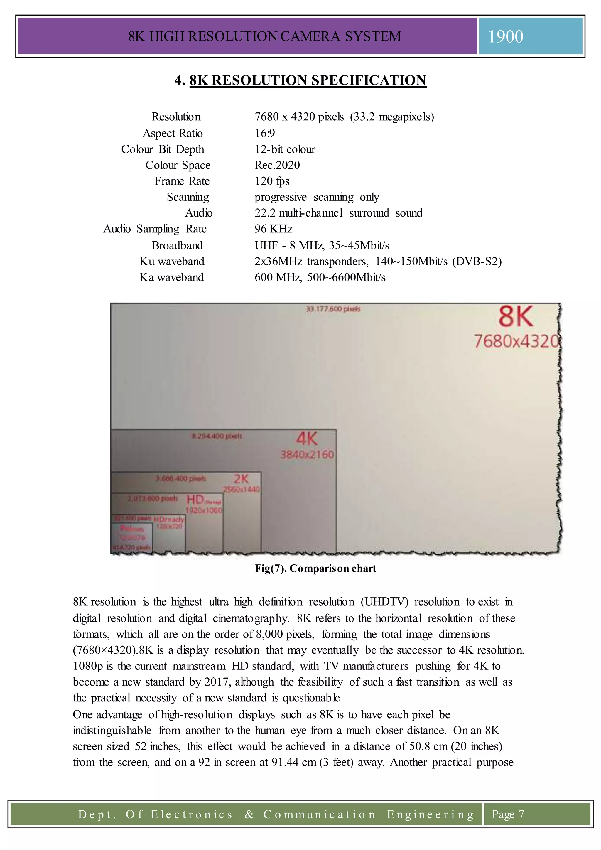 8K HIGH RESOLUTION CAMERA SYSTEM 1900
D e p t . O f E l e c t r o n i c s & C o m m u n i c a t i o n E n g i n e e r i n g Page 7
4. 8K RESOLUTION SPECIFICATION
Resolution 7680 x 4320 pixels (33.2 megapixels)
Aspect Ratio 16:9
Colour Bit Depth 12-bit colour
Colour Space Rec.2020
Frame Rate 120 fps
Scanning progressive scanning only
Audio 22.2 multi-channel surround sound
Audio Sampling Rate 96 KHz
Broadband UHF - 8 MHz, 35~45Mbit/s
Ku waveband 2x36MHz transponders, 140~150Mbit/s (DVB-S2)
Ka waveband 600 MHz, 500~6600Mbit/s
Fig(7). Comparison chart
8K resolution is the highest ultra high definition resolution (UHDTV) resolution to exist in
digital resolution and digital cinematography. 8K refers to the horizontal resolution of these
formats, which all are on the order of 8,000 pixels, forming the total image dimensions
(7680×4320).8K is a display resolution that may eventually be the successor to 4K resolution.
1080p is the current mainstream HD standard, with TV manufacturers pushing for 4K to
become a new standard by 2017, although the feasibility of such a fast transition as well as
the practical necessity of a new standard is questionable
One advantage of high-resolution displays such as 8K is to have each pixel be
indistinguishable from another to the human eye from a much closer distance. On an 8K
screen sized 52 inches, this effect would be achieved in a distance of 50.8 cm (20 inches)
from the screen, and on a 92 in screen at 91.44 cm (3 feet) away. Another practical purpose
 
