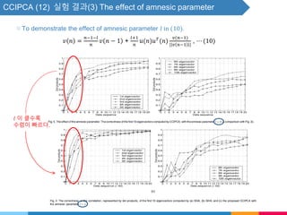CCIPCA (12)
▧ To demonstrate the effect of amnesic parameter 𝑙 in (10).
𝑣 𝑛 =
𝑛−1−𝑙
𝑛
𝑣 𝑛 − 1 +
𝑙+1
𝑛
𝑢(𝑛)𝑢 𝑇
(𝑛)
𝑣(𝑛−1)
| 𝑣 𝑛−1 |
, ⋯ (10)
𝑙 이 클수록
수렴이 빠르다.
실험 결과(3) The effect of amnesic parameter
 