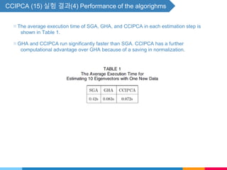 CCIPCA (15)
▧ The average execution time of SGA, GHA, and CCIPCA in each estimation step is
shown in Table 1.
▧ GHA and CCIPCA run significantly faster than SGA. CCIPCA has a further
computational advantage over GHA because of a saving in normalization.
실험 결과(4) Performance of the algorighms
 