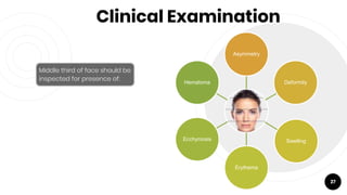 Clinical Examination
27
Asymmetry
Deformity
Swelling
Erythema
Ecchymosis
Hematoma
Middle third of face should be
inspected for presence of:
 