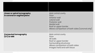 53
Linear or spiral tomography
in coronal or sagittal plane
Main antral cavity
Floor
Anterior wall
Lateral wall
Posterior wall
Medial wall
Roof or upper border
Allows comparison of both sides (coronal only)
Computed tomography
(CT) or MRI
Main antral cavity
Floor
All walls
Roof or upper border
Surrounding structures
Allows comparison of both sides
Images hard and soft tissue
 