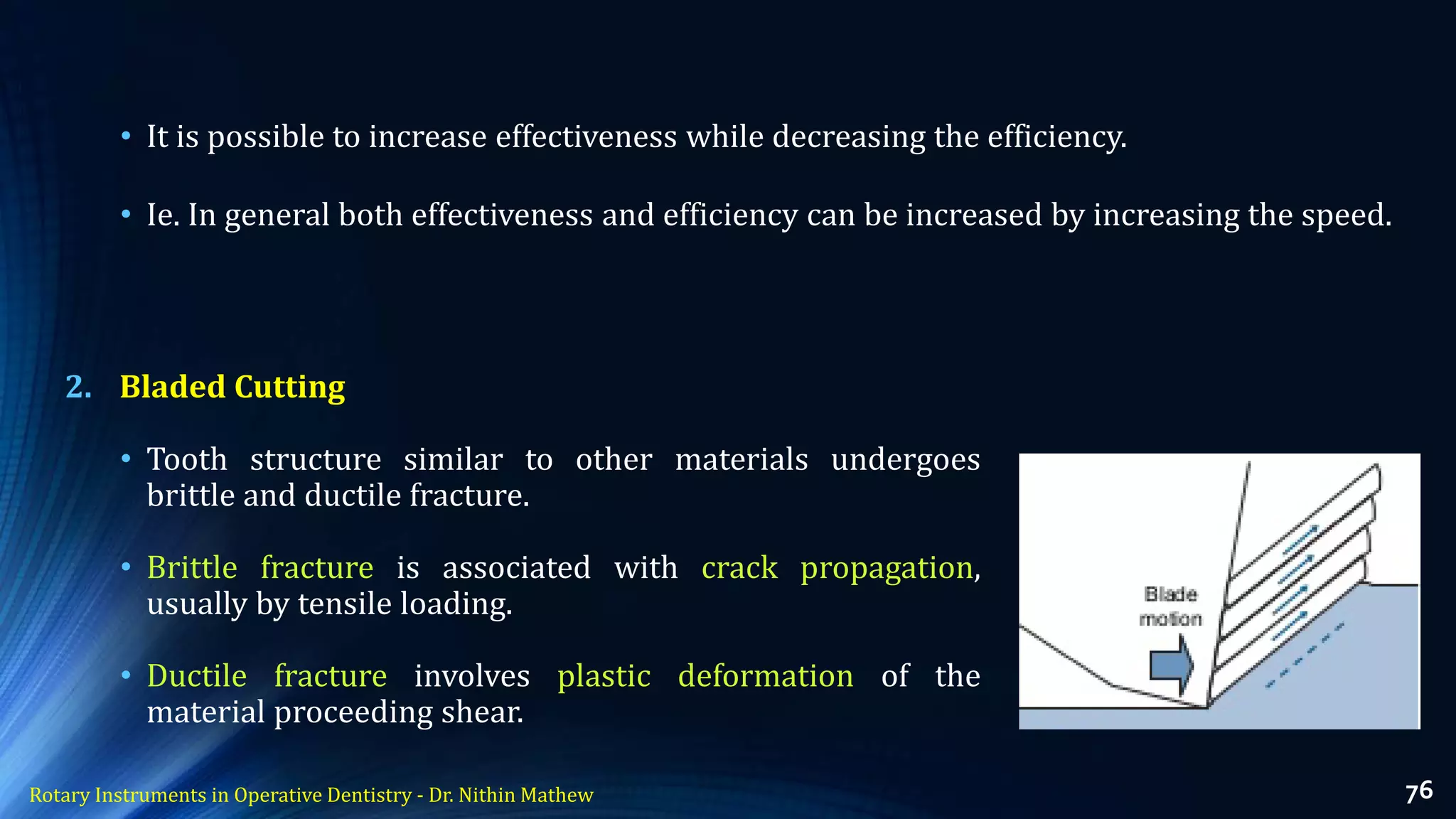 Dented Blade Rotation Rotary Instruments in Operative Dentistry | PDF