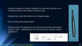 Rotary Instruments in Operative Dentistry | PDF