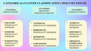 seminar 9am.pptx personality disorder dynp | PPTX