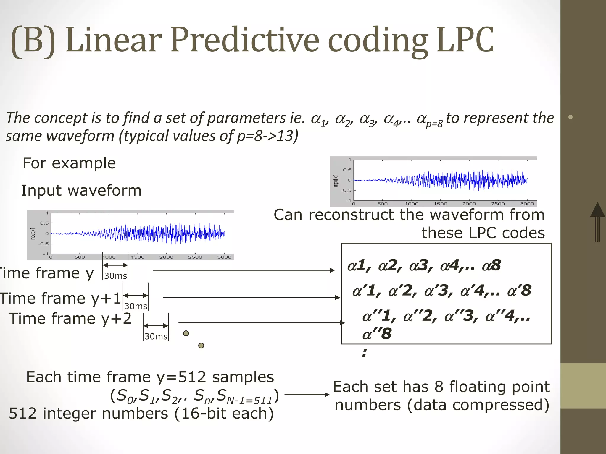 (B) Linear Predictive coding LPC
•The concept is to find a set of parameters ie. 1, 2, 3, 4,.. p=8 to represent the
same waveform (typical values of p=8->13)
1, 2, 3, 4,.. 8
Each time frame y=512 samples
(S0,S1,S2,. Sn,SN-1=511)
512 integer numbers (16-bit each)
Each set has 8 floating point
numbers (data compressed)
’1, ’2, ’3, ’4,.. ’8
’’1, ’’2, ’’3, ’’4,..
’’8
:
Can reconstruct the waveform from
these LPC codes
Time frame y
Time frame y+1
Time frame y+2
Input waveform
30ms
30ms
30ms
For example
 