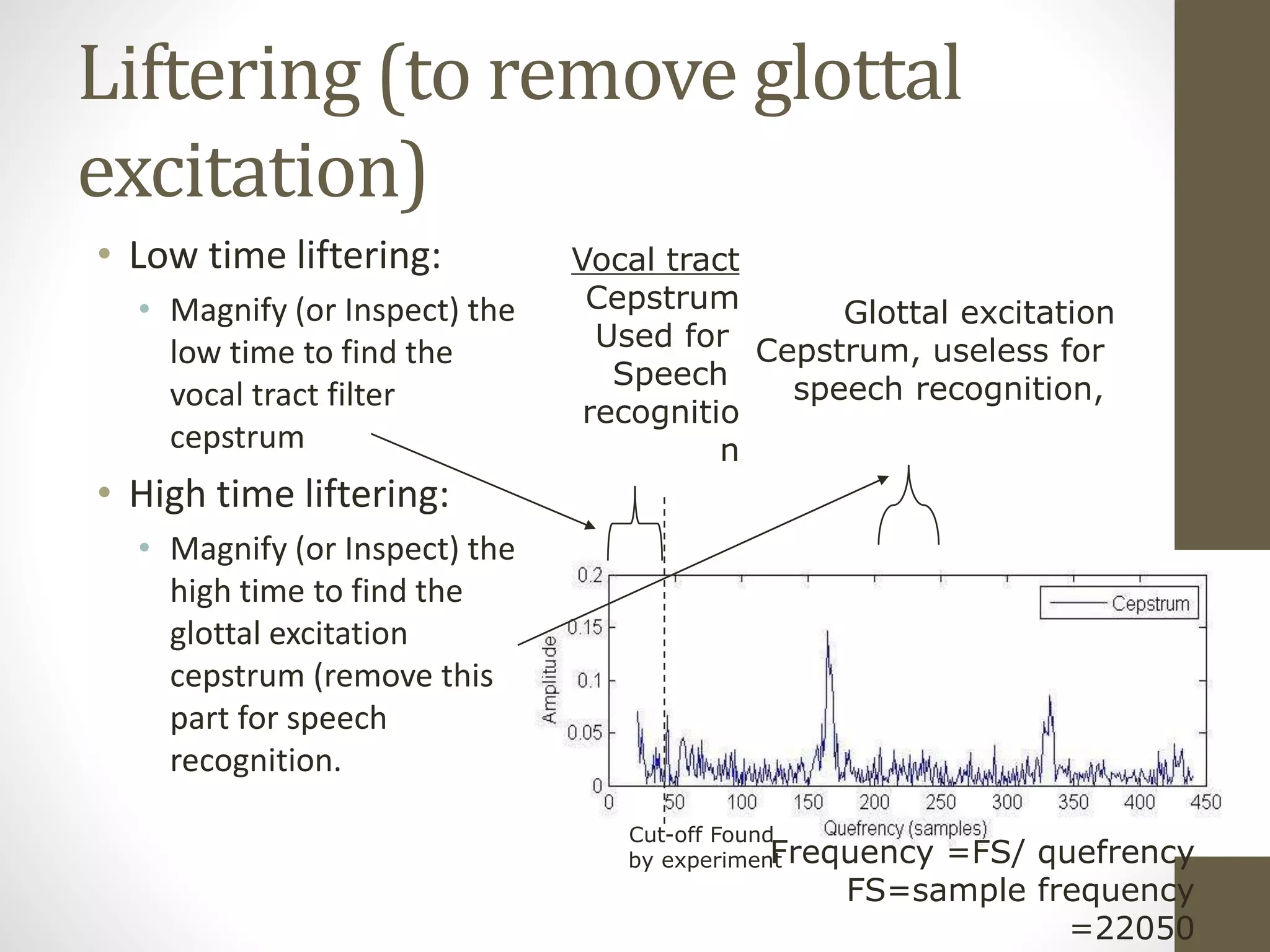Liftering (to remove glottal
excitation)
• Low time liftering:
• Magnify (or Inspect) the
low time to find the
vocal tract filter
cepstrum
• High time liftering:
• Magnify (or Inspect) the
high time to find the
glottal excitation
cepstrum (remove this
part for speech
recognition.
Glottal excitation
Cepstrum, useless for
speech recognition,
Frequency =FS/ quefrency
FS=sample frequency
=22050
Vocal tract
Cepstrum
Used for
Speech
recognitio
n
Cut-off Found
by experiment
 
