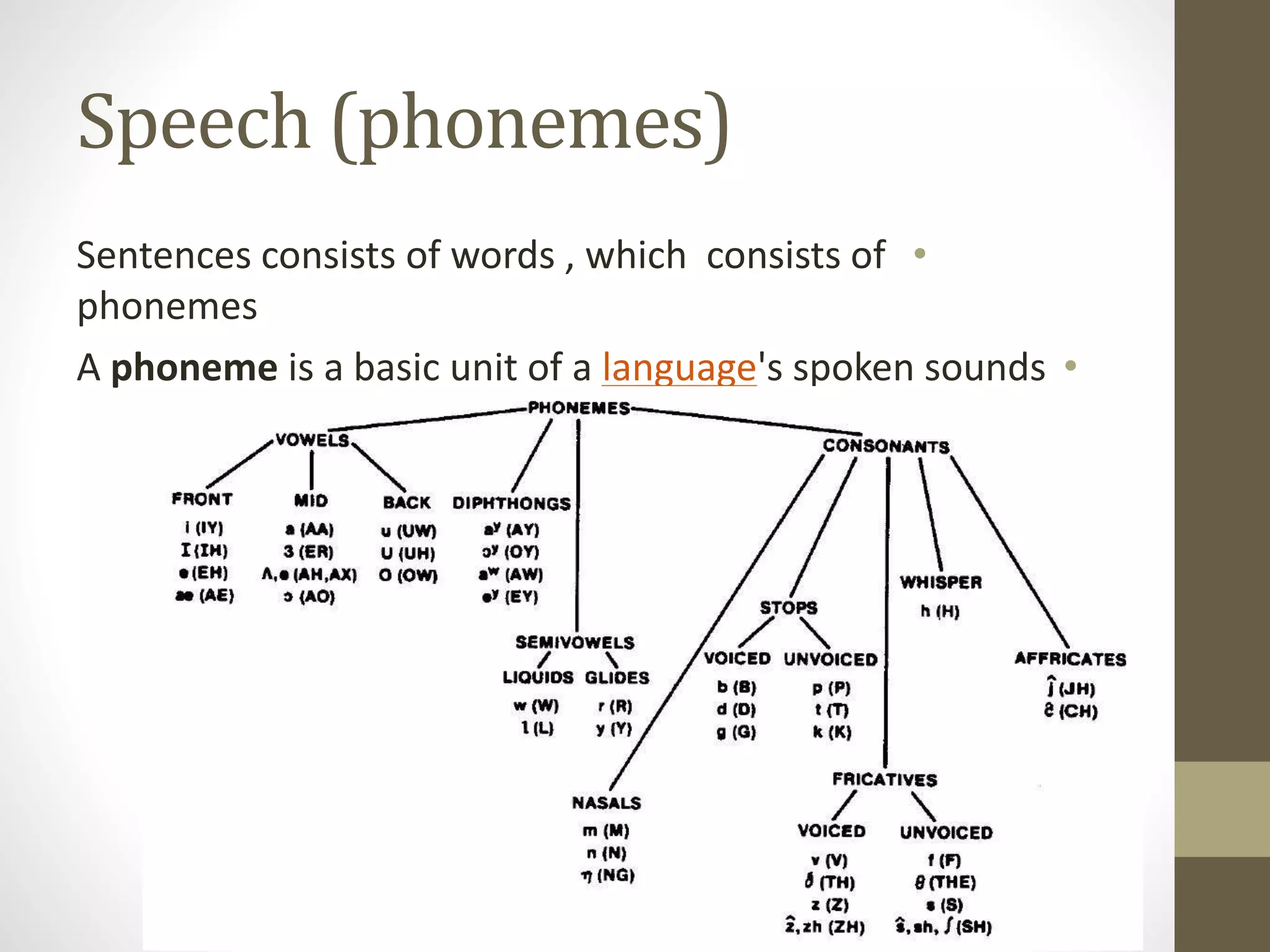 Speech (phonemes)
•Sentences consists of words , which consists of
phonemes
•A phoneme is a basic unit of a language's spoken sounds
 
