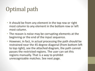 Speech Signal Processing | PPTX
