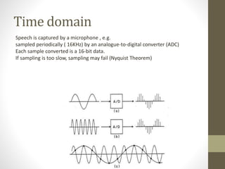 Speech Signal Processing | PPTX