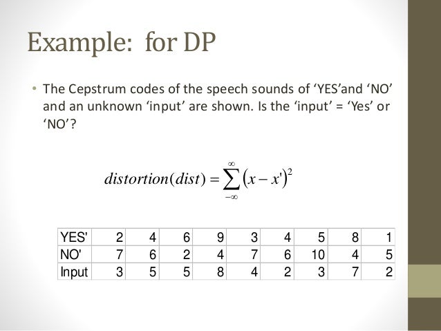 signal language