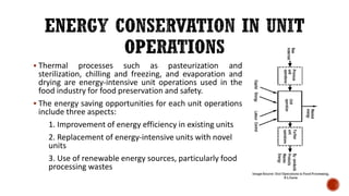 PROCESS OPTIMIZATION TO MINIMIZE ENERGY USED IN FOOD PROCESSING | PDF